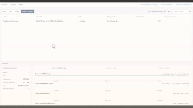 FlashArray: Unified Block, File, and Object Storage Platform | Everpure