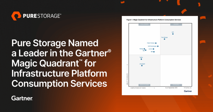 Magic Platform 2025 Gartner® Magic Quadrant™ for Infrastructure Platform Consumption ...