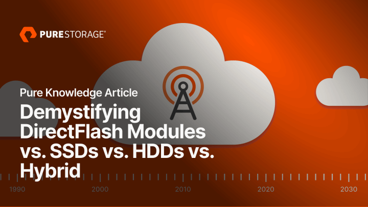 Demystifying DirectFlash Modules vs. SSDs vs. HDDs vs. Hybrid | Everpure