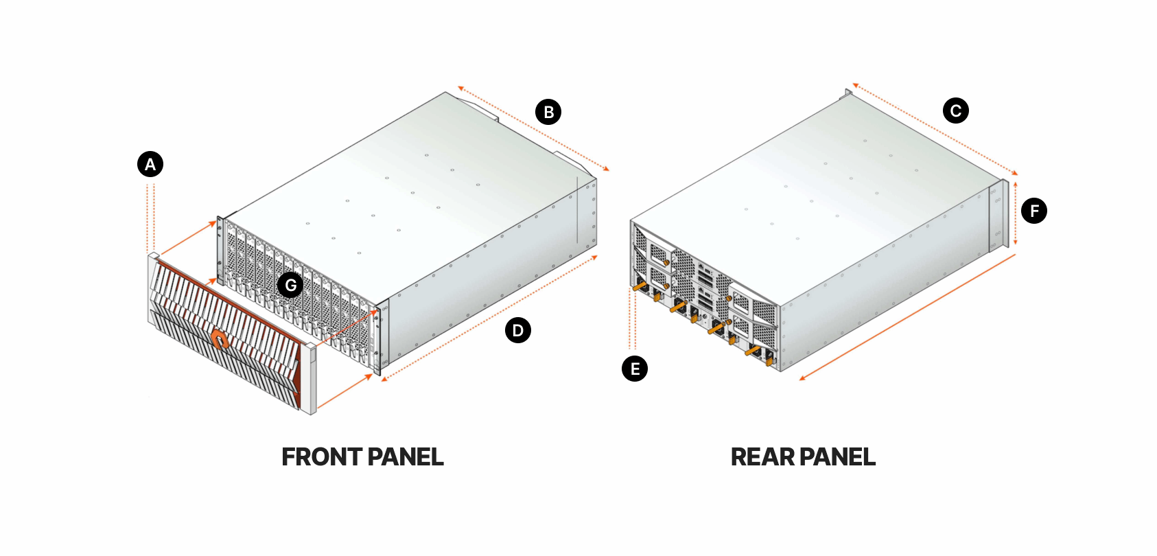 FlashBlade Chassis
