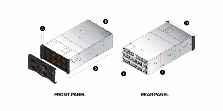 A Definitive Guide to 19-Inch Server Rack Sizes | Everpure
