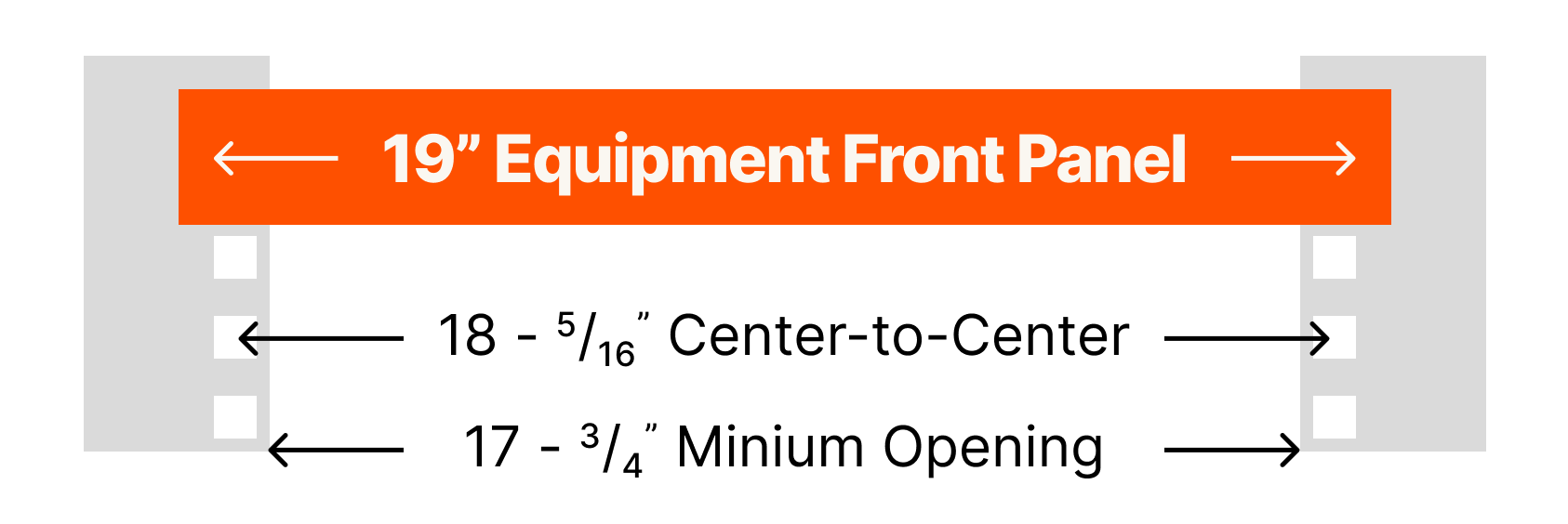 A Definitive Guide to 19-Inch Server Rack Sizes | Everpure