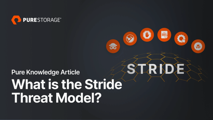 ¿Qué es el modelo de amenaza STRIDE? | Everpure