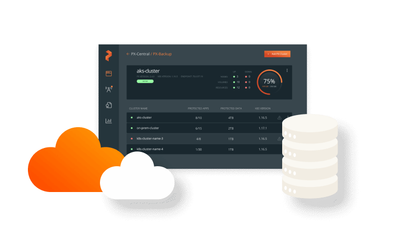Acceleration of App Modernization
