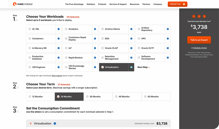 Booking Management Dashboard Overview