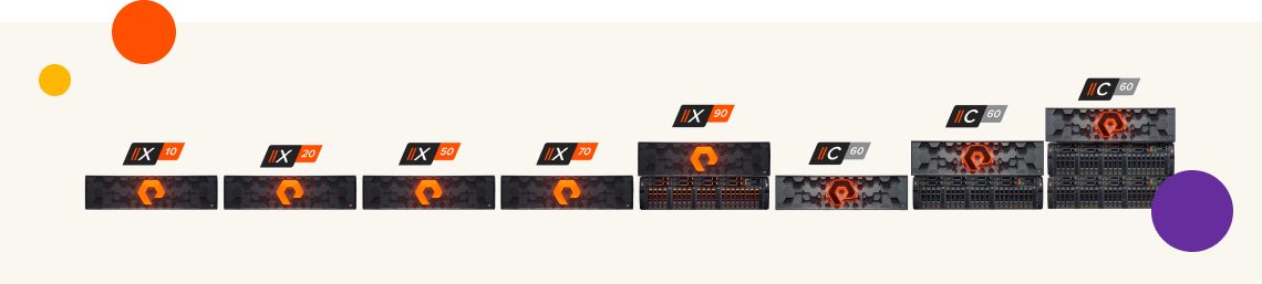 Purity のエンド・ツー・エンドの NVMe 機能は、あらゆるレベルのビジネス・クリティカルなワークロードにおける瞬時のデータ・アクセスを可能にします。