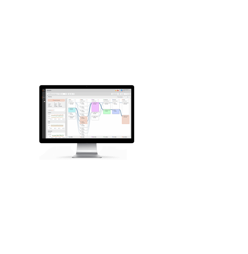 Pure1® VM Analytics Trial