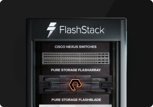 FlashStack product unit, software-defined hybrid-cloud infrastructure integrates compute, network, and storage.