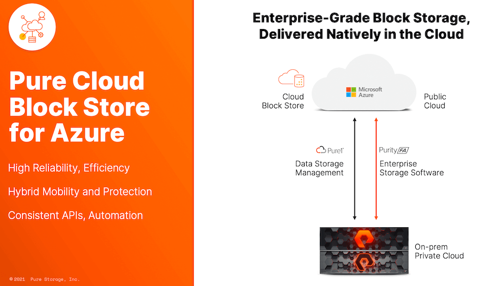 Enterprise Grade Block Storage 